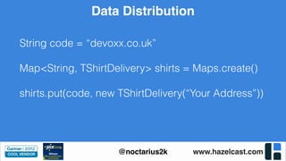 www.hazelcast.com@noctarius2k
Data Distribution
String code = “devoxx.co.uk”
Map<String, TShirtDelivery> shirts = Maps.create()
shirts.put(code, new TShirtDelivery(“Your Address”))
 