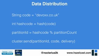 www.hazelcast.com@noctarius2k
Data Distribution
String code = “devoxx.co.uk”
int hashcode = hash(code)
partitionId = hashcode % partitionCount
cluster.send(partitionId, code, delivery)
 