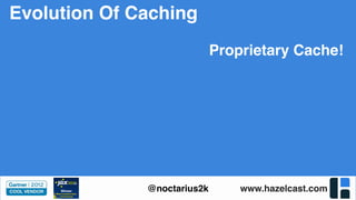 www.hazelcast.com@noctarius2k
Proprietary Cache!
Evolution Of Caching
 