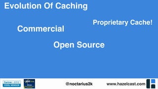www.hazelcast.com@noctarius2k
Proprietary Cache!
Evolution Of Caching
Open Source
Commercial
 