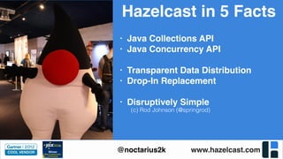 www.hazelcast.com@noctarius2k
Hazelcast in 5 Facts
• Java Collections API
• Java Concurrency API
• Transparent Data Distribution
• Drop-In Replacement
• Disruptively Simple
(c) Rod Johnson (@springrod)
 