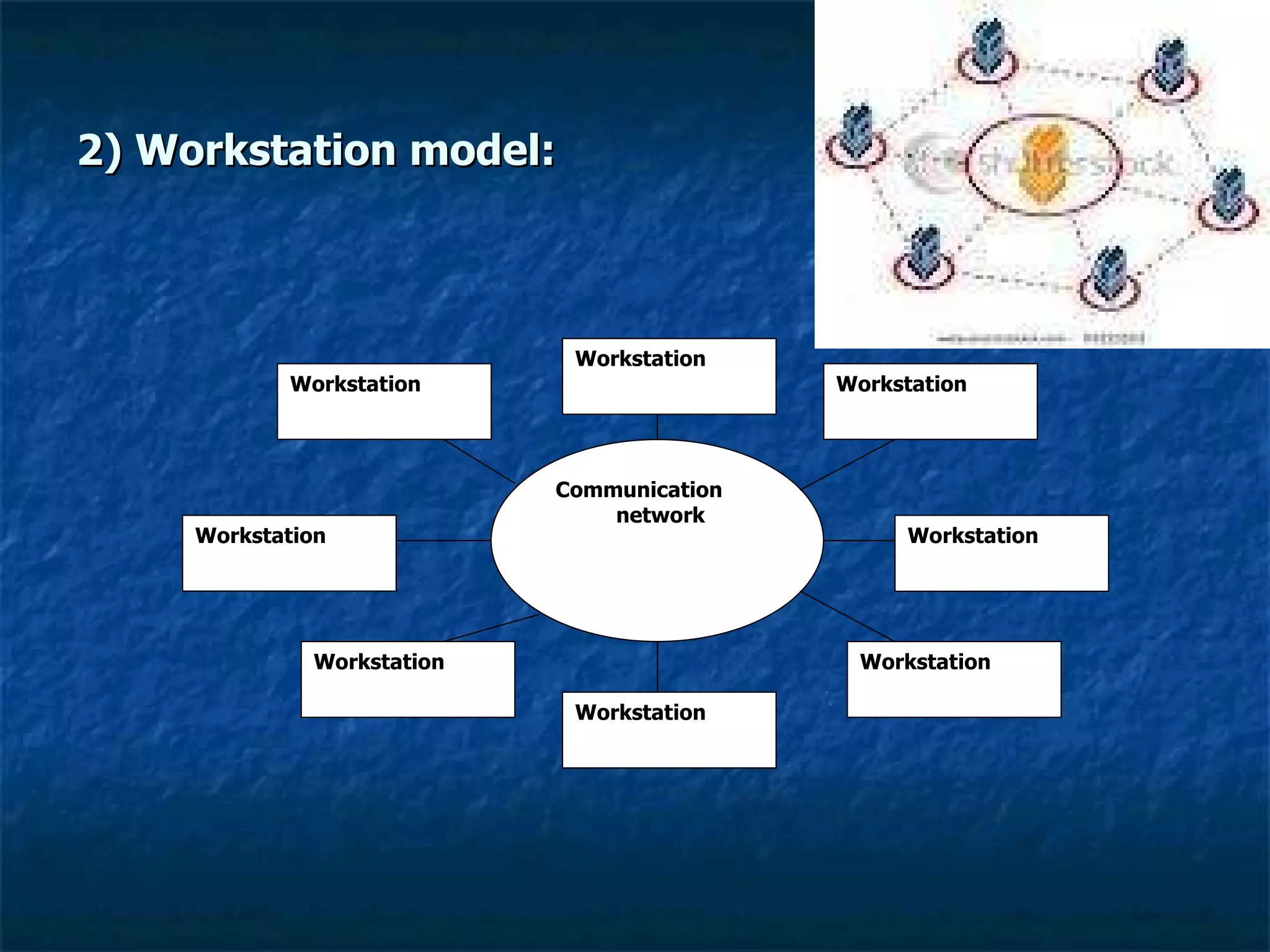 2) Workstation model: Communication  network Workstation Workstation Workstation Workstation Workstation Workstation Workstation Workstation 