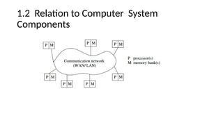 1.2 Relation to Computer System
Components
 