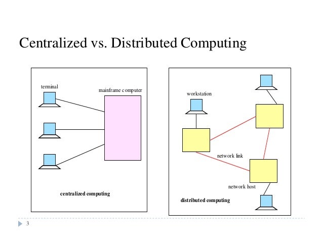 Distributed computing bsics