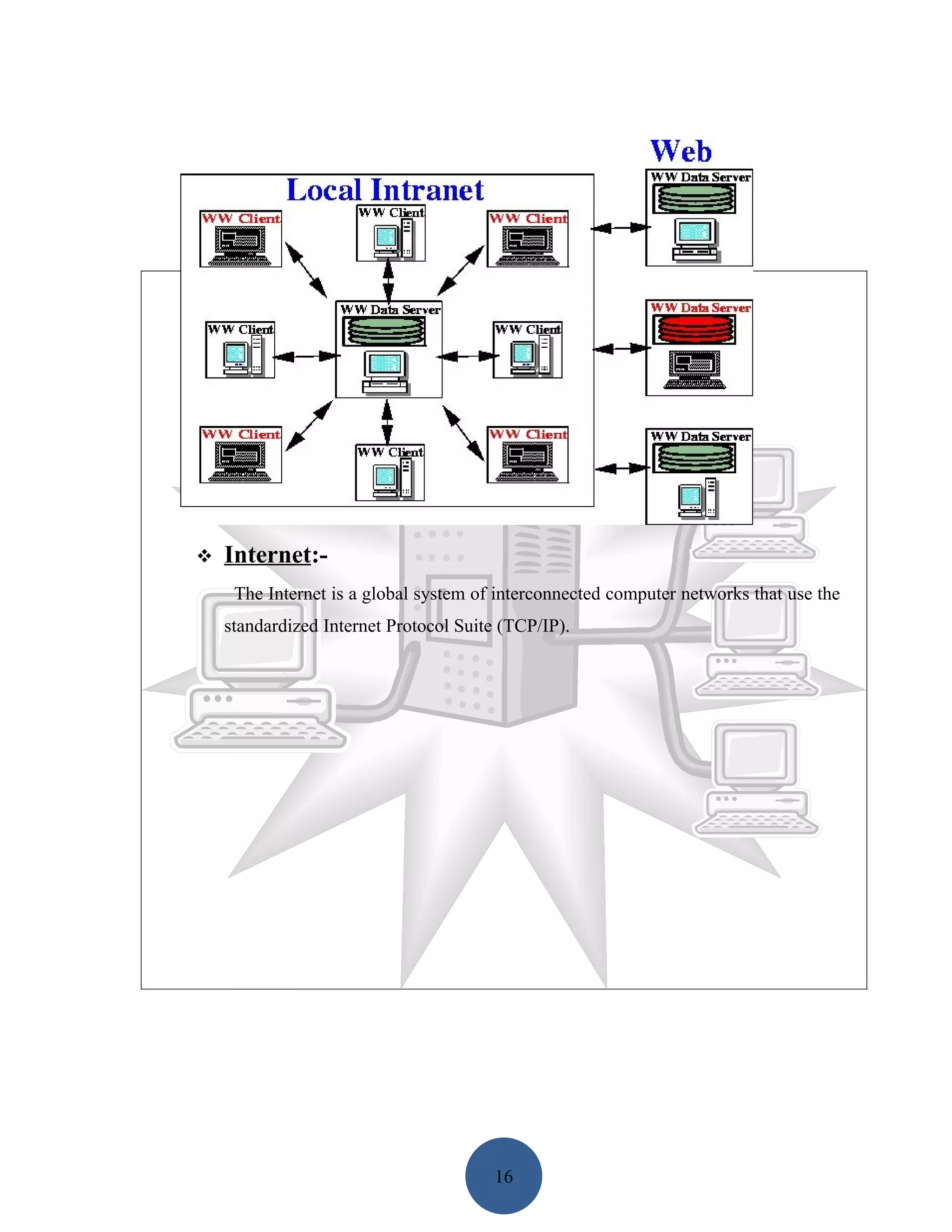    Internet:-
     The Internet is a global system of interconnected computer networks that use the
    standardized Internet Protocol Suite (TCP/IP).




                                       16
 