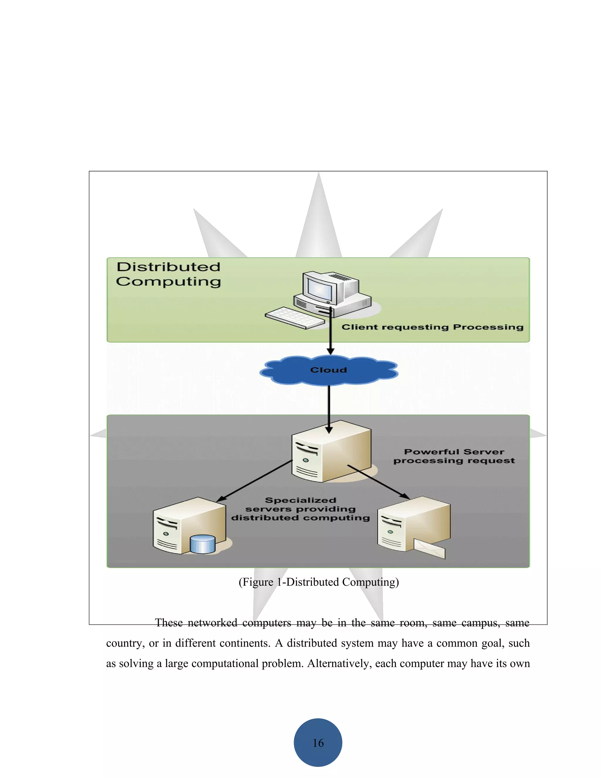 (Figure 1-Distributed Computing)


         These networked computers may be in the same room, same campus, same
country, or in different continents. A distributed system may have a common goal, such
as solving a large computational problem. Alternatively, each computer may have its own




                                          16
 