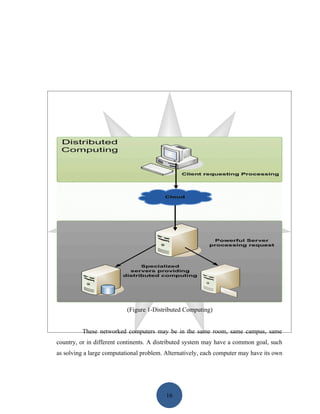 (Figure 1-Distributed Computing)


         These networked computers may be in the same room, same campus, same
country, or in different continents. A distributed system may have a common goal, such
as solving a large computational problem. Alternatively, each computer may have its own




                                          16
 