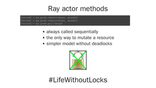 Ray actor methods
always called sequentially
the only way to mutate a resource
simpler model without deadlocks
#LifeWithoutLocks
future0 = ps.push.remote(keys, grads0)
future1 = ps.push.remote(keys, grads1)
future2 = ps.grab.pull(keys)
 