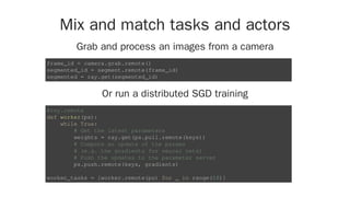 Mix and match tasks and actors
Grab and process an images from a camera
Or run a distributed SGD training
frame_id = camera.grab.remote()
segmented_id = segment.remote(frame_id)
segmented = ray.get(segmented_id)
@ray.remote
def worker(ps):
while True:
# Get the latest parameters
weights = ray.get(ps.pull.remote(keys))
# Compute an update of the params
# (e.g. the gradients for neural nets)
# Push the updates to the parameter server
ps.push.remote(keys, gradients)
worker_tasks = [worker.remote(ps) for _ in range(10)]
 