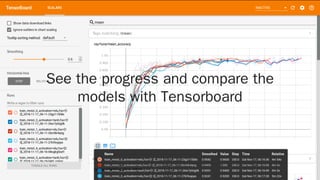 See the progress and compare the
models with Tensorboard
 