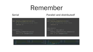 Serial Parallel and distributedf
Remember
def heavy_computation(x):
# do something nice here
return x
results = [
heavy_computation(i)
for i in range(100)
]
@ray.remote
def heavy_computation(x):
# do something nice here
return x
ray.init()
results = ray.get([
heavy_computation.remote(i)
for i in range(100)
])
 