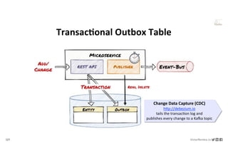 127 VictorRentea.ro
a training by
TransacAonal Outbox Table
⏱
Change Data Capture (CDC)
h"p://debezium.io
tails the transac7on log and
publishes every change to a Ka<a topic
 