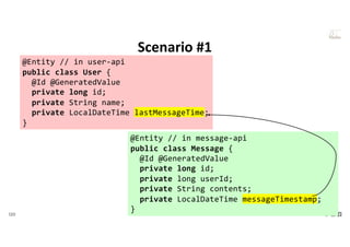 120 VictorRentea.ro
a training by
Scenario #1
@Entity // in user-api
public class User {
@Id @GeneratedValue
private long id;
private String name;
private LocalDateTime lastMessageTime;
}
@Entity // in message-api
public class Message {
@Id @GeneratedValue
private long id;
private long userId;
private String contents;
private LocalDateTime messageTimestamp;
}
 
