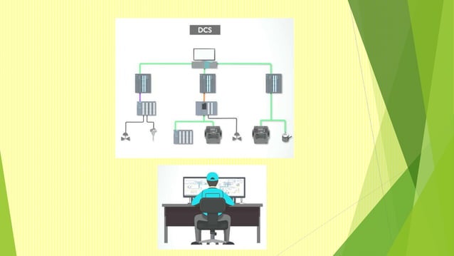 Distributed control system | PPTX | Operating Systems | Computer ...