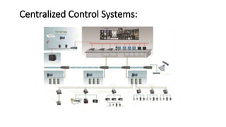 Distributed Control System Terminal Assembly Distributed Control System introduction.pptx