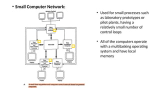 Distributed Control System introduction.pptx