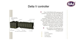 Distributed control system (Delta-V).pptx