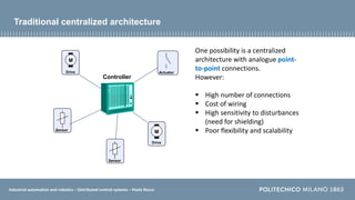 Industrial automation and robotics – Distributed control systems – Paolo Rocco
Controller
Drive
Actuator
Sensor
Drive
Sensor
M
M
One possibility is a centralized
architecture with analogue point-
to-point connections.
However:
 High number of connections
 Cost of wiring
 High sensitivity to disturbances
(need for shielding)
 Poor flexibility and scalability
Traditional centralized architecture
 