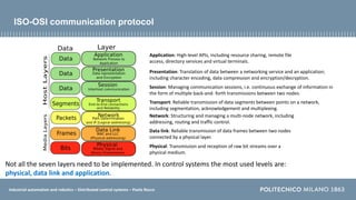 Industrial automation and robotics – Distributed control systems – Paolo Rocco
ISO-OSI communication protocol
Application: High-level APIs, including resource sharing, remote file
access, directory services and virtual terminals.
Presentation: Translation of data between a networking service and an application;
including character encoding, data compression and encryption/decryption.
Session: Managing communication sessions, i.e. continuous exchange of information in
the form of multiple back-and- forth transmissions between two nodes.
Transport: Reliable transmission of data segments between points on a network,
including segmentation, acknowledgement and multiplexing.
Network: Structuring and managing a multi-node network, including
addressing, routing and traffic control.
Data link: Reliable transmission of data frames between two nodes
connected by a physical layer.
Physical: Transmission and reception of raw bit streams over a
physical medium.
Not all the seven layers need to be implemented. In control systems the most used levels are:
physical, data link and application.
 