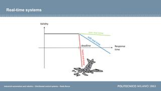 Industrial automation and robotics – Distributed control systems – Paolo Rocco
Real-time systems
Response
time
Validity
deadline
 