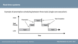 Industrial automation and robotics – Distributed control systems – Paolo Rocco
Example of preemptive scheduling between three tasks (single core execution):
Real-time systems
 