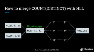 Burak Yucesoy | Citus Data | PGConf EU
How to merge COUNT(DISTINCT) with HLL
11
7
12
1053.255
211
27
212
HLL(11, 7, 8)
HLL...