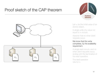 CAP Theorem - Theory, Implications and Practices | PPTX