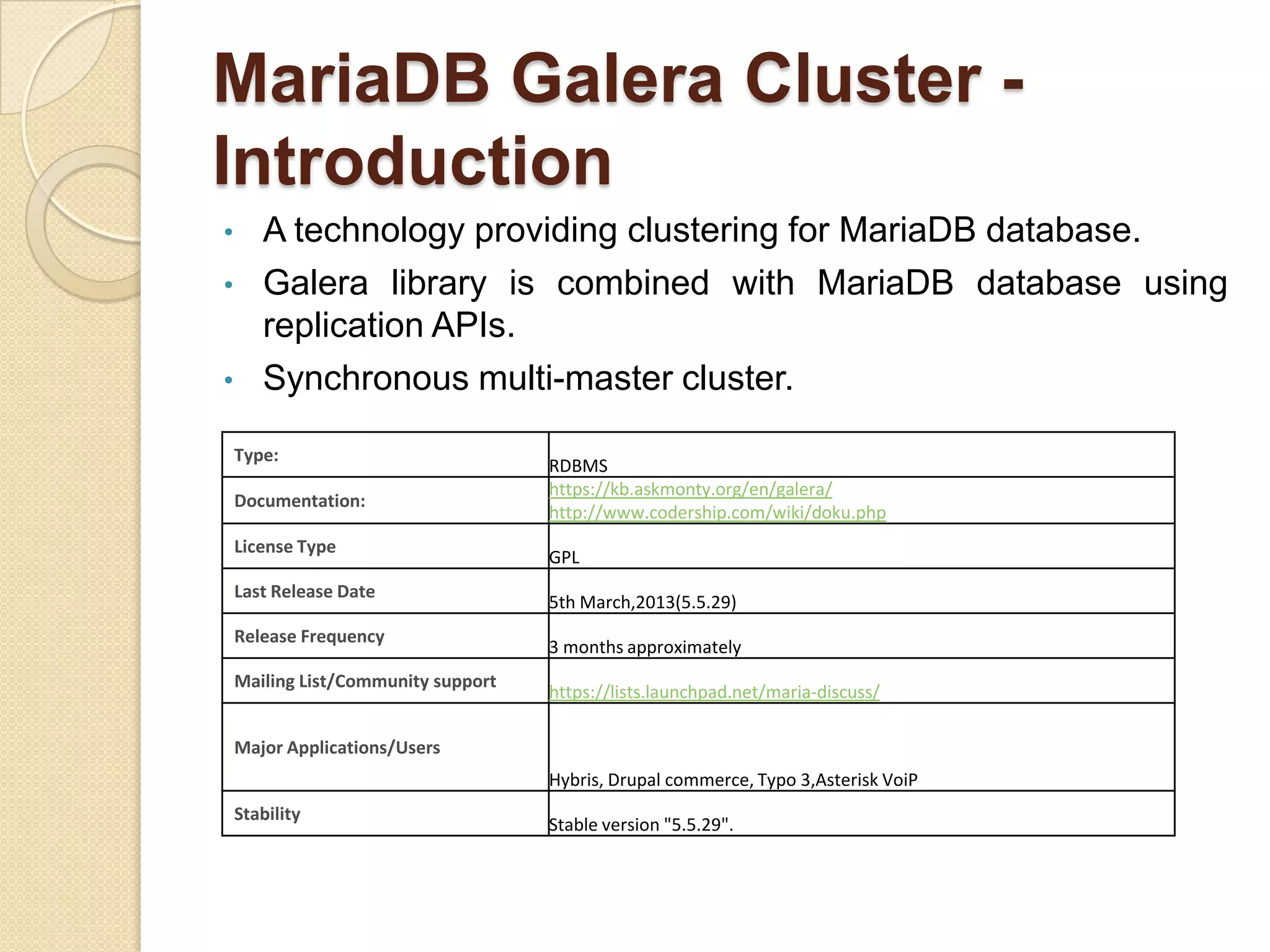 MariaDB Galera Cluster - Introduction • A technology providing clustering for MariaDB database. • Galera library is combined with MariaDB database using replication APIs. • Synchronous multi-master cluster. Type: RDBMS Documentation: https://kb.askmonty.org/en/galera/ http://www.codership.com/wiki/doku.php License Type GPL Last Release Date 5th March,2013(5.5.29) Release Frequency 3 months approximately Mailing List/Community support https://lists.launchpad.net/maria-discuss/ Major Applications/Users Hybris, Drupal commerce, Typo 3,Asterisk VoiP Stability Stable version "5.5.29". 