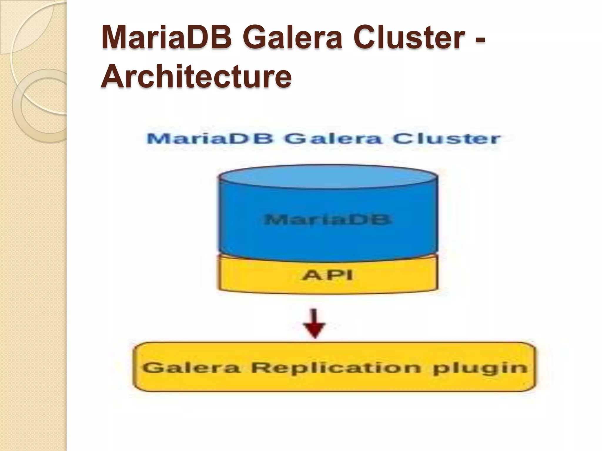 MariaDB Galera Cluster - Architecture 