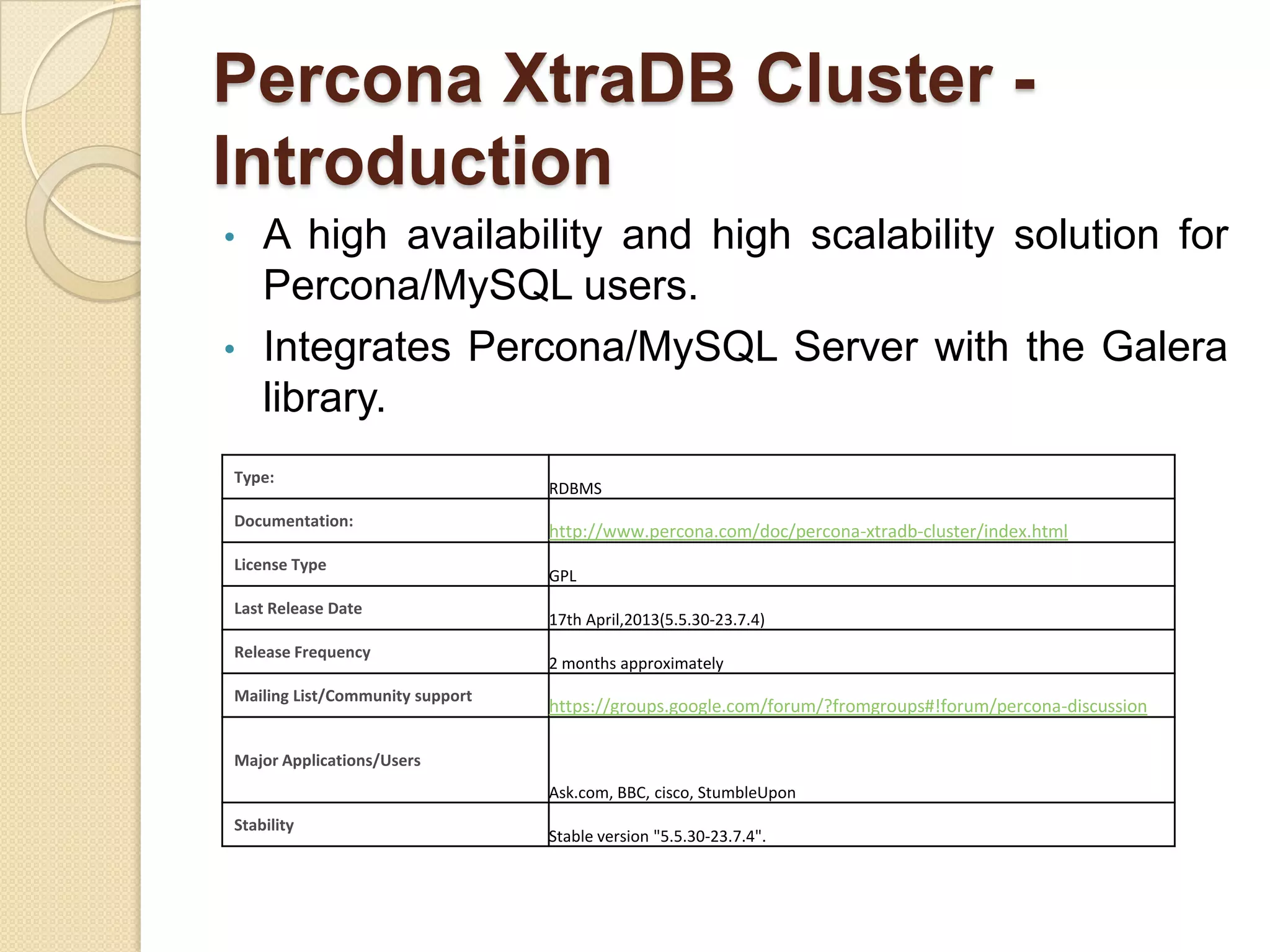Percona XtraDB Cluster - Introduction • A high availability and high scalability solution for Percona/MySQL users. • Integrates Percona/MySQL Server with the Galera library. Type: RDBMS Documentation: http://www.percona.com/doc/percona-xtradb-cluster/index.html License Type GPL Last Release Date 17th April,2013(5.5.30-23.7.4) Release Frequency 2 months approximately Mailing List/Community support https://groups.google.com/forum/?fromgroups#!forum/percona-discussion Major Applications/Users Ask.com, BBC, cisco, StumbleUpon Stability Stable version "5.5.30-23.7.4". 