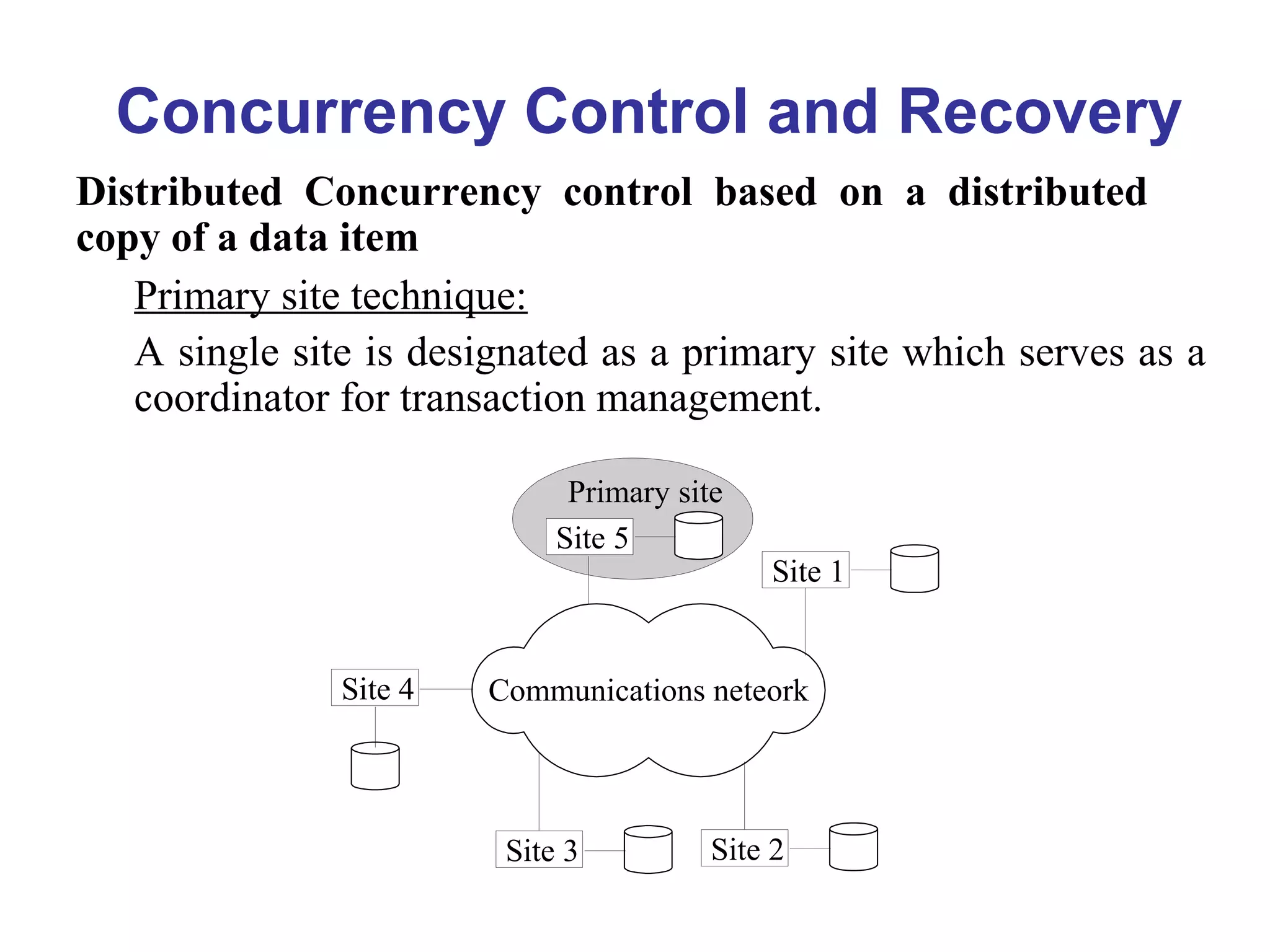 Concurrency Control and Recovery
Distributed Concurrency control based on a distributed
copy of a data item
Primary site technique:
A single site is designated as a primary site which serves as a
coordinator for transaction management.
Communications neteork
Site 5
Site 1
Site 2
Site 4
Site 3
Primary site
 