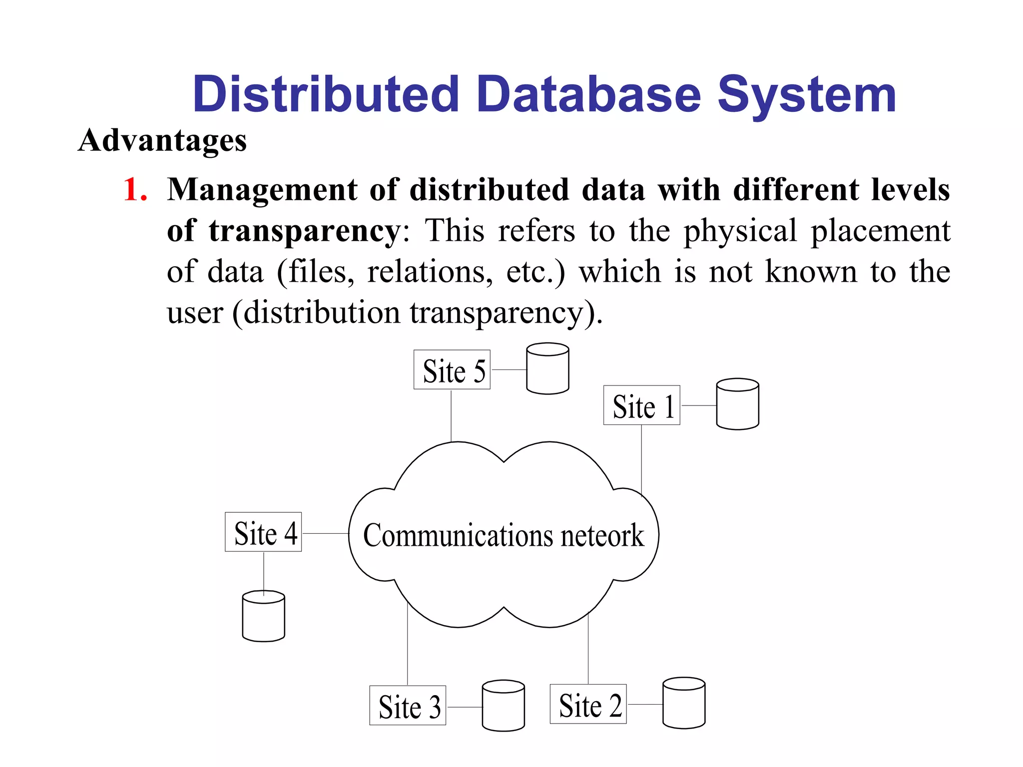 Distributed Database Management System | PPT