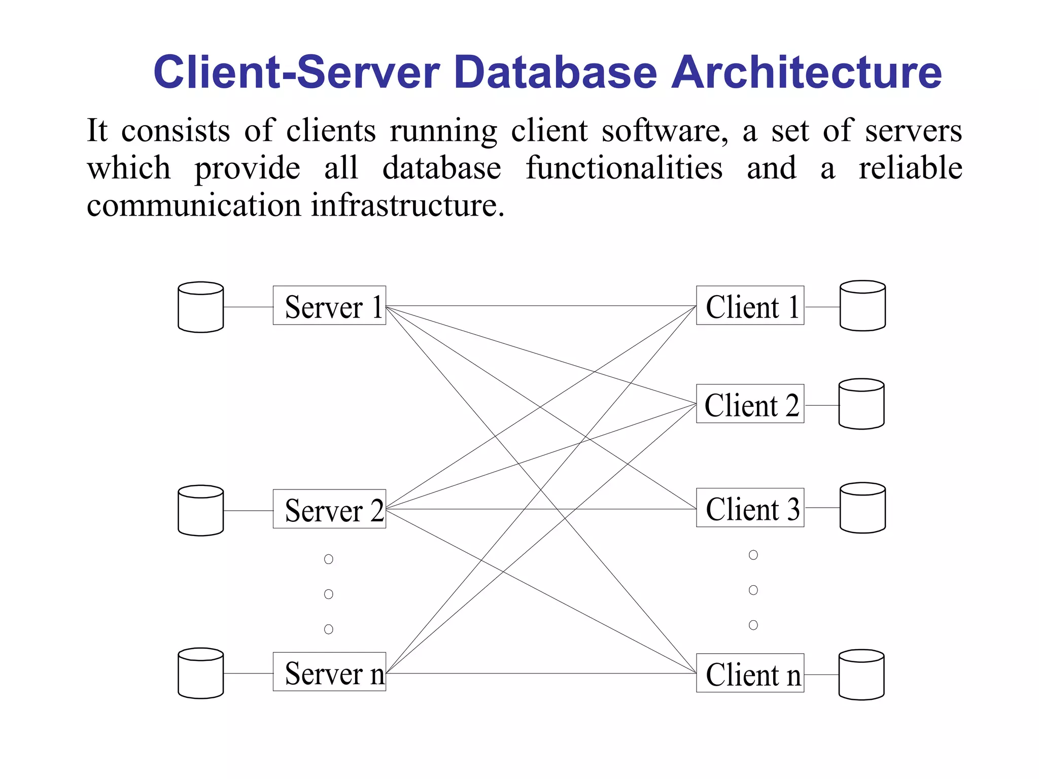 Client-Server Database Architecture
It consists of clients running client software, a set of servers
which provide all database functionalities and a reliable
communication infrastructure.
Client 1
Client 3
Client 2
Client n
Server 1
Server 2
Server n
 