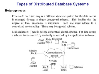 Types of Distributed Database Systems
Heterogeneous
Federated: Each site may run different database system but the data access
is managed through a single conceptual schema. This implies that the
degree of local autonomy is minimum. Each site must adhere to a
centralized access policy. There may be a global schema.
Multidatabase: There is no one conceptual global schema. For data access
a schema is constructed dynamically as needed by the application software.
Communications
network
Site 5
Site 1
Site 2Site 3
Network
DBMS
Relational
Site 4
Object
Oriented
LinuxLinux
Unix
Hierarchical
Object
Oriented
RelationalUnix
Window
 