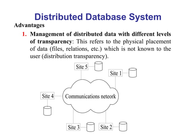 Distributed Database Management System | PPT