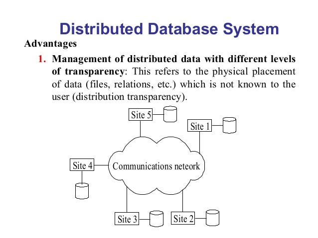 Research papers distributed database security