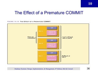 10
36
Database Systems: Design, Implementation, & Management, 6th Edition, Rob & Coronel
The Effect of a Premature COMMIT
 