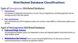 Distributed Database | PPT