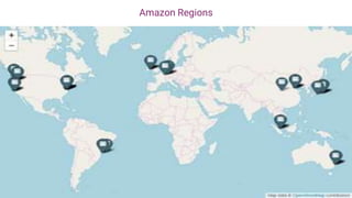 Amazon Regions
 