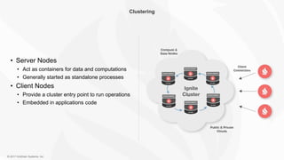 © 2017 GridGain Systems, Inc.
Clustering
• Server Nodes
• Act as containers for data and computations
• Generally started as standalone processes
• Client Nodes
• Provide a cluster entry point to run operations
• Embedded in applications code
 