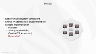 © 2017 GridGain Systems, Inc.
IP Finder
• Networking subsystem component
• Knows IP addresses of cluster members
• Multiple Implementation
• Multicast
• Static (predefined IPs)
• Cloud (AWS, Azure, etc.)
• Kubernetes!
 