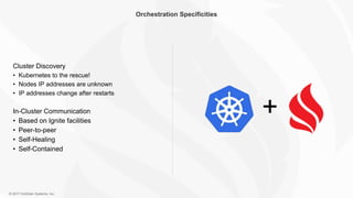 Distributed Database DevOps Dilemmas? Kubernetes to the Rescue | PPT