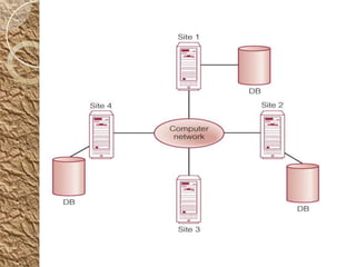 Distributed database