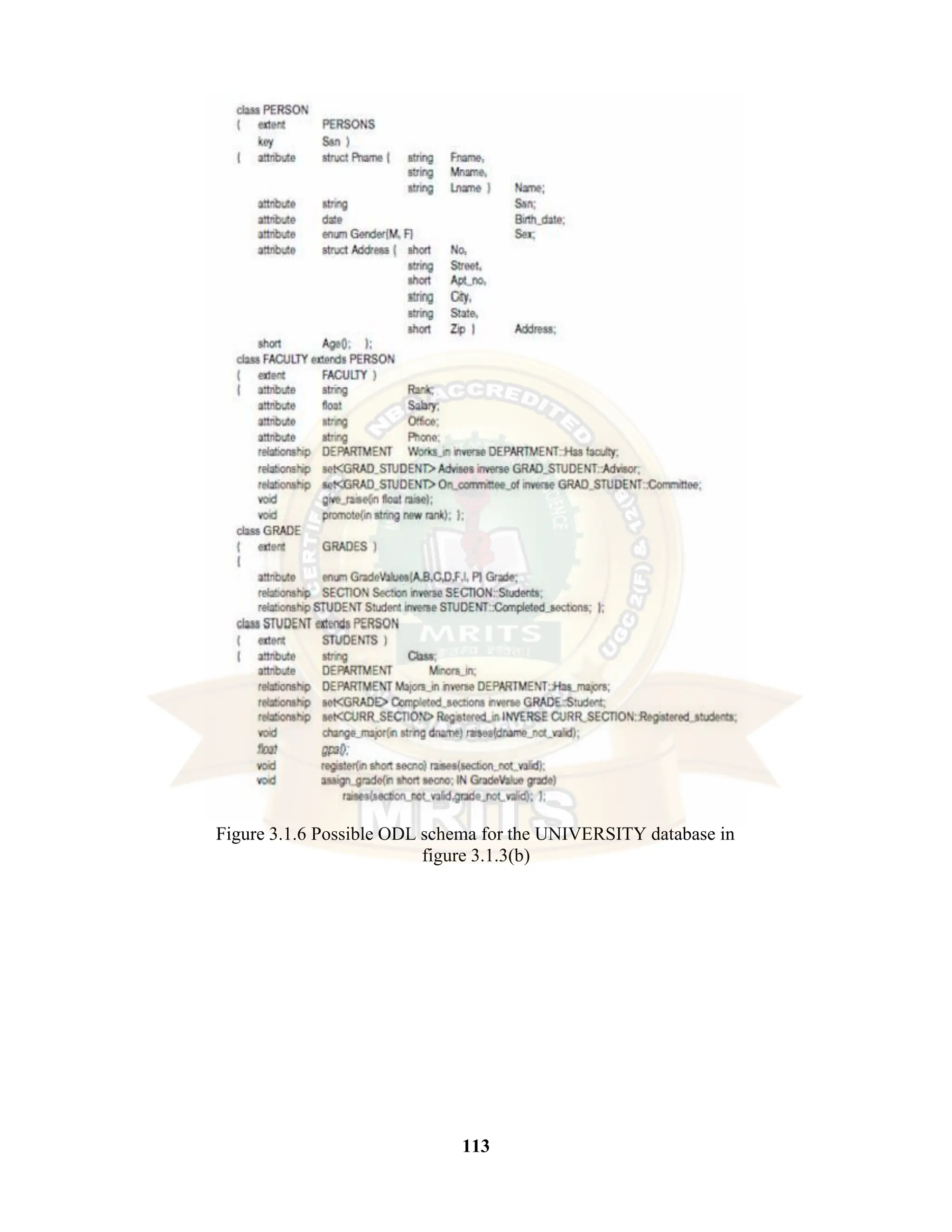 113 Figure 3.1.6 Possible ODL schema for the UNIVERSITY database in figure 3.1.3(b) 