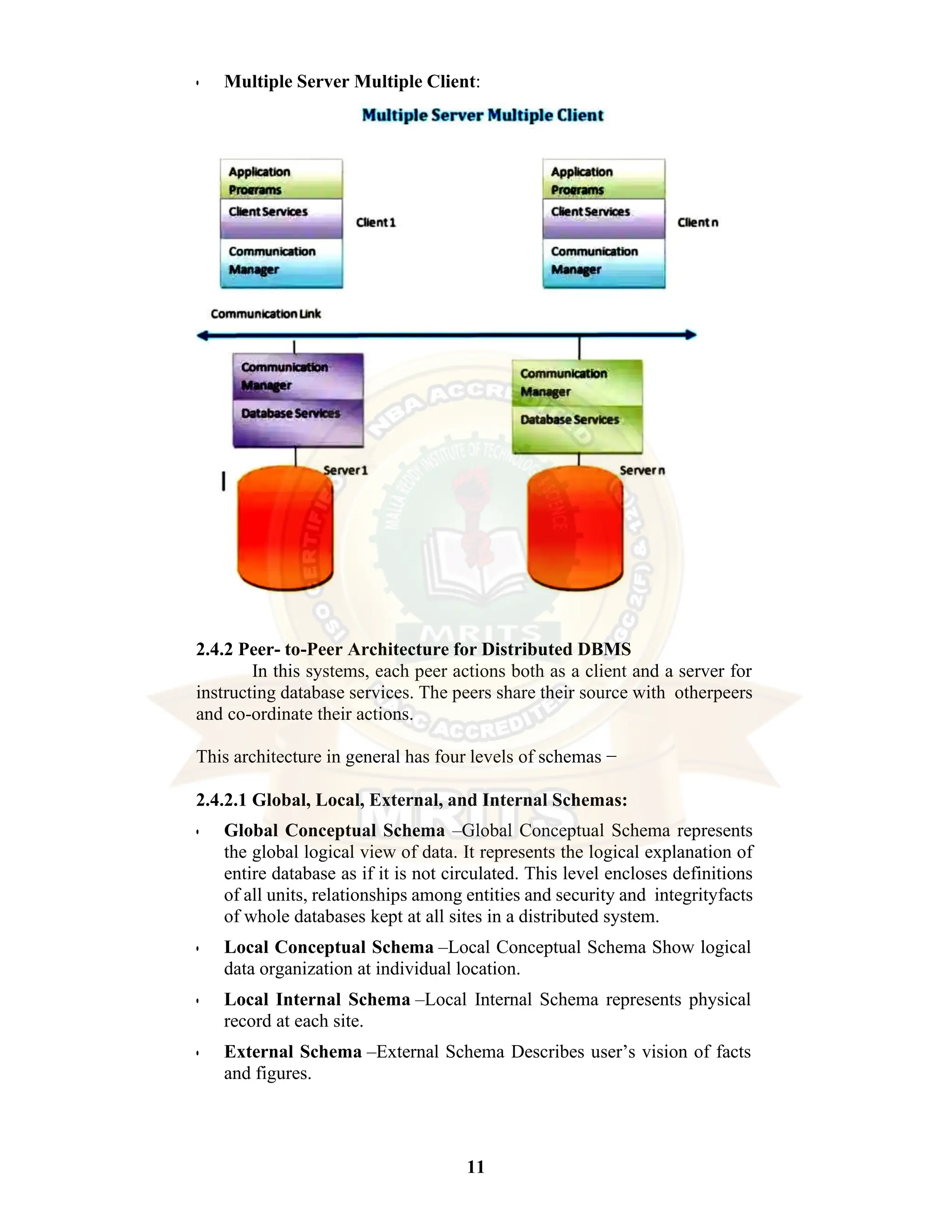 11 • Multiple Server Multiple Client: 2.4.2 Peer- to-Peer Architecture for Distributed DBMS In this systems, each peer actions both as a client and a server for instructing database services. The peers share their source with otherpeers and co-ordinate their actions. This architecture in general has four levels of schemas − 2.4.2.1 Global, Local, External, and Internal Schemas: • Global Conceptual Schema –Global Conceptual Schema represents the global logical view of data. It represents the logical explanation of entire database as if it is not circulated. This level encloses definitions of all units, relationships among entities and security and integrityfacts of whole databases kept at all sites in a distributed system. • Local Conceptual Schema –Local Conceptual Schema Show logical data organization at individual location. • Local Internal Schema –Local Internal Schema represents physical record at each site. • External Schema –External Schema Describes user’s vision of facts and figures. 