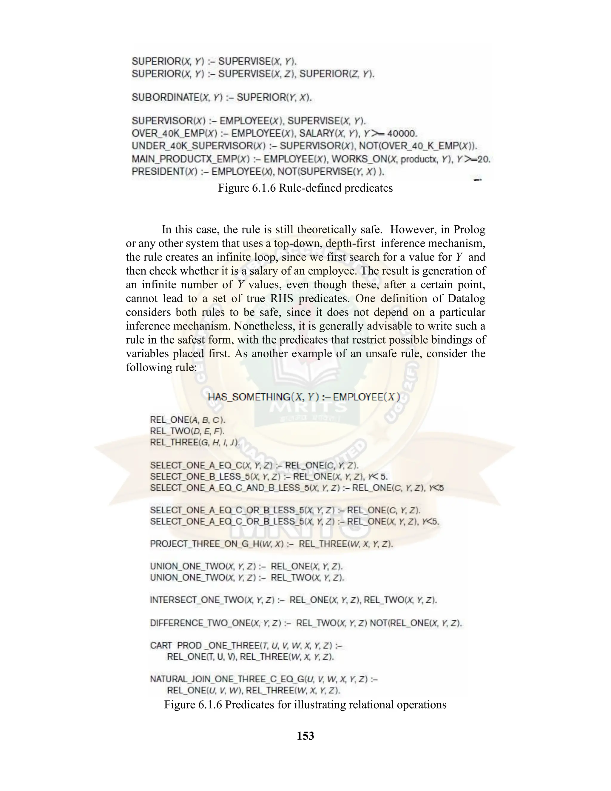 153 Figure 6.1.6 Rule-defined predicates In this case, the rule is still theoretically safe. However, in Prolog or any other system that uses a top-down, depth-first inference mechanism, the rule creates an infinite loop, since we first search for a value for Y and then check whether it is a salary of an employee. The result is generation of an infinite number of Y values, even though these, after a certain point, cannot lead to a set of true RHS predicates. One definition of Datalog considers both rules to be safe, since it does not depend on a particular inference mechanism. Nonetheless, it is generally advisable to write such a rule in the safest form, with the predicates that restrict possible bindings of variables placed first. As another example of an unsafe rule, consider the following rule: Figure 6.1.6 Predicates for illustrating relational operations 
