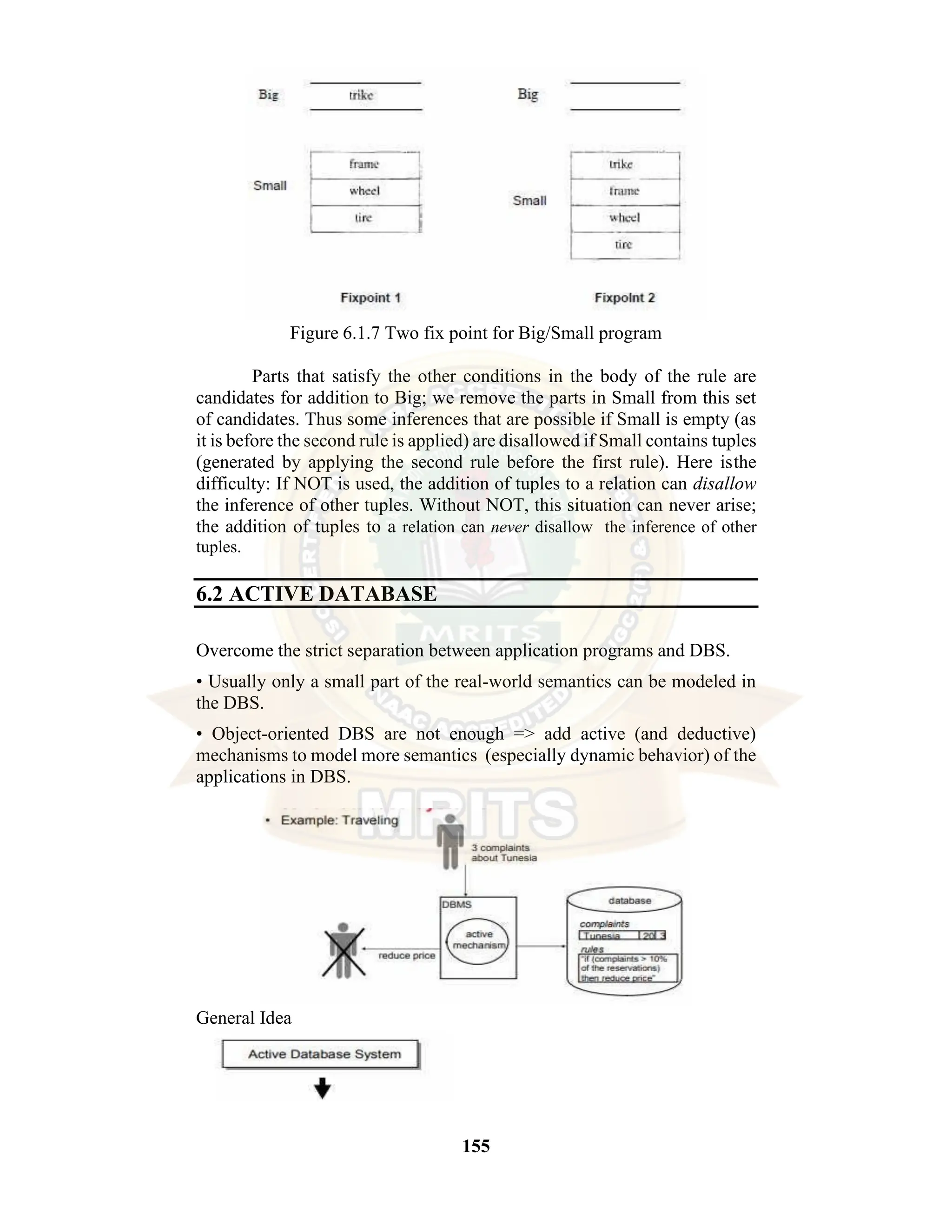 155 Figure 6.1.7 Two fix point for Big/Small program Parts that satisfy the other conditions in the body of the rule are candidates for addition to Big; we remove the parts in Small from this set of candidates. Thus some inferences that are possible if Small is empty (as it is before the second rule is applied) are disallowed if Small contains tuples (generated by applying the second rule before the first rule). Here isthe difficulty: If NOT is used, the addition of tuples to a relation can disallow the inference of other tuples. Without NOT, this situation can never arise; the addition of tuples to a relation can never disallow the inference of other tuples. 6.2 ACTIVE DATABASE Overcome the strict separation between application programs and DBS. • Usually only a small part of the real-world semantics can be modeled in the DBS. • Object-oriented DBS are not enough => add active (and deductive) mechanisms to model more semantics (especially dynamic behavior) of the applications in DBS. General Idea 
