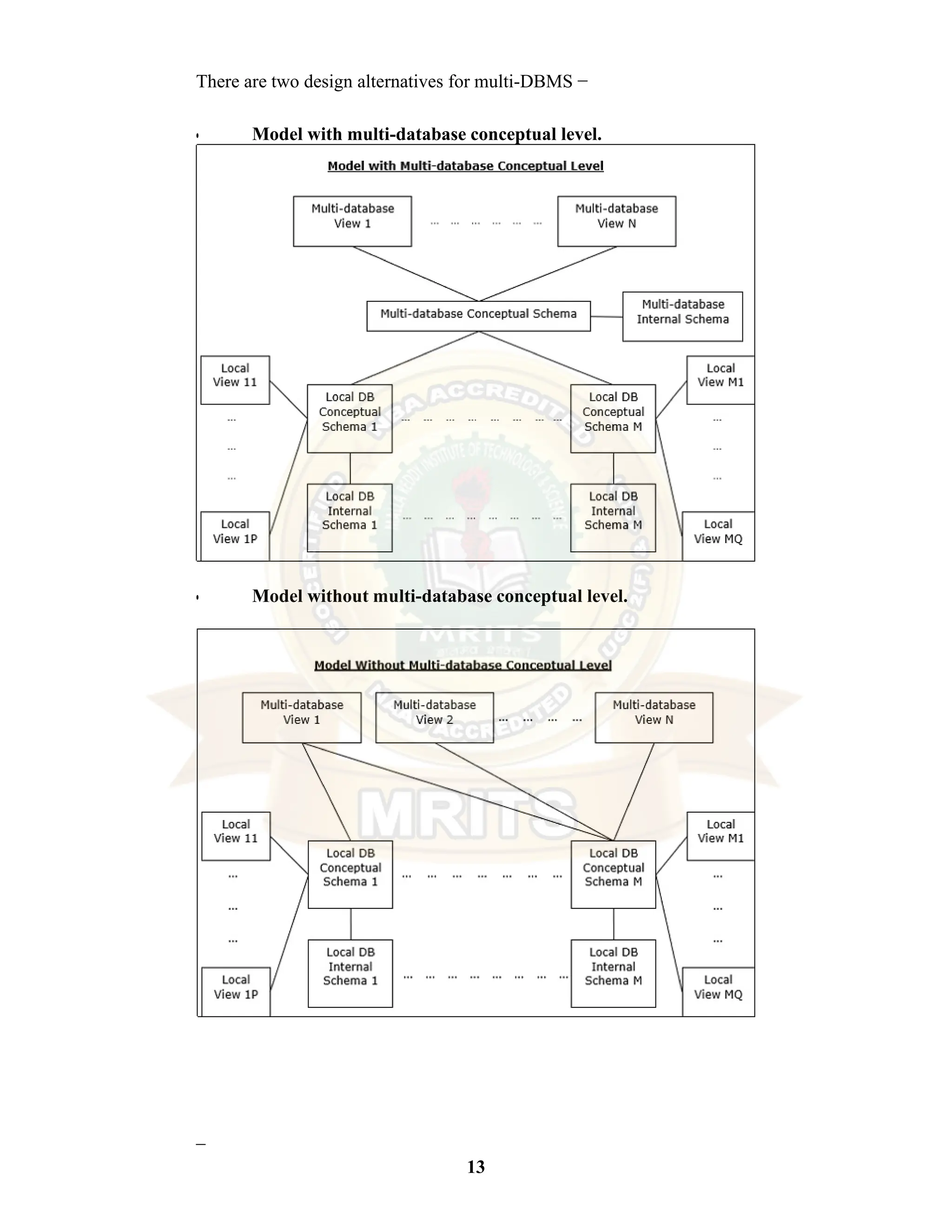 13 There are two design alternatives for multi-DBMS − • Model with multi-database conceptual level. • Model without multi-database conceptual level. _ 
