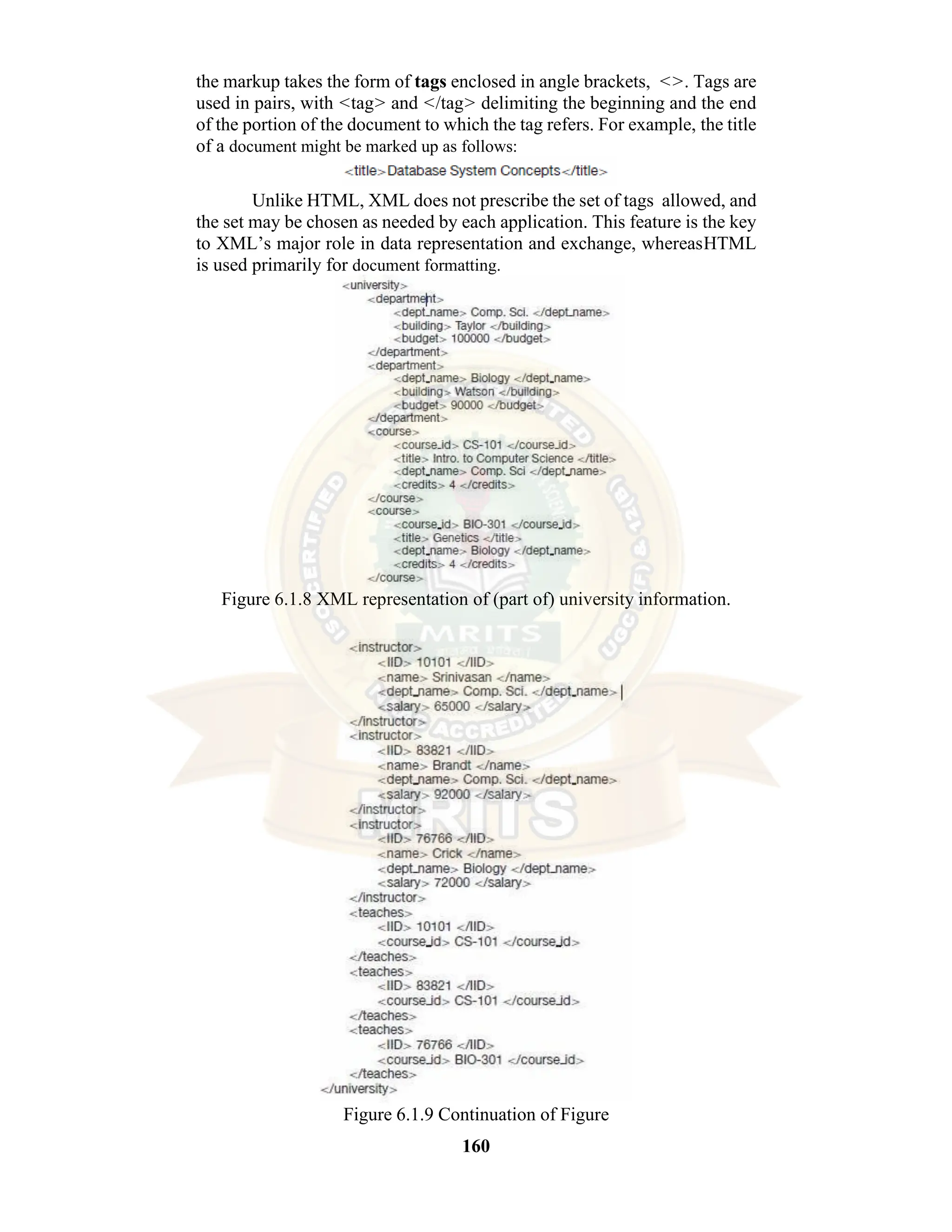 160 the markup takes the form of tags enclosed in angle brackets, <>. Tags are used in pairs, with <tag> and </tag> delimiting the beginning and the end of the portion of the document to which the tag refers. For example, the title of a document might be marked up as follows: Unlike HTML, XML does not prescribe the set of tags allowed, and the set may be chosen as needed by each application. This feature is the key to XML’s major role in data representation and exchange, whereasHTML is used primarily for document formatting. Figure 6.1.8 XML representation of (part of) university information. Figure 6.1.9 Continuation of Figure 