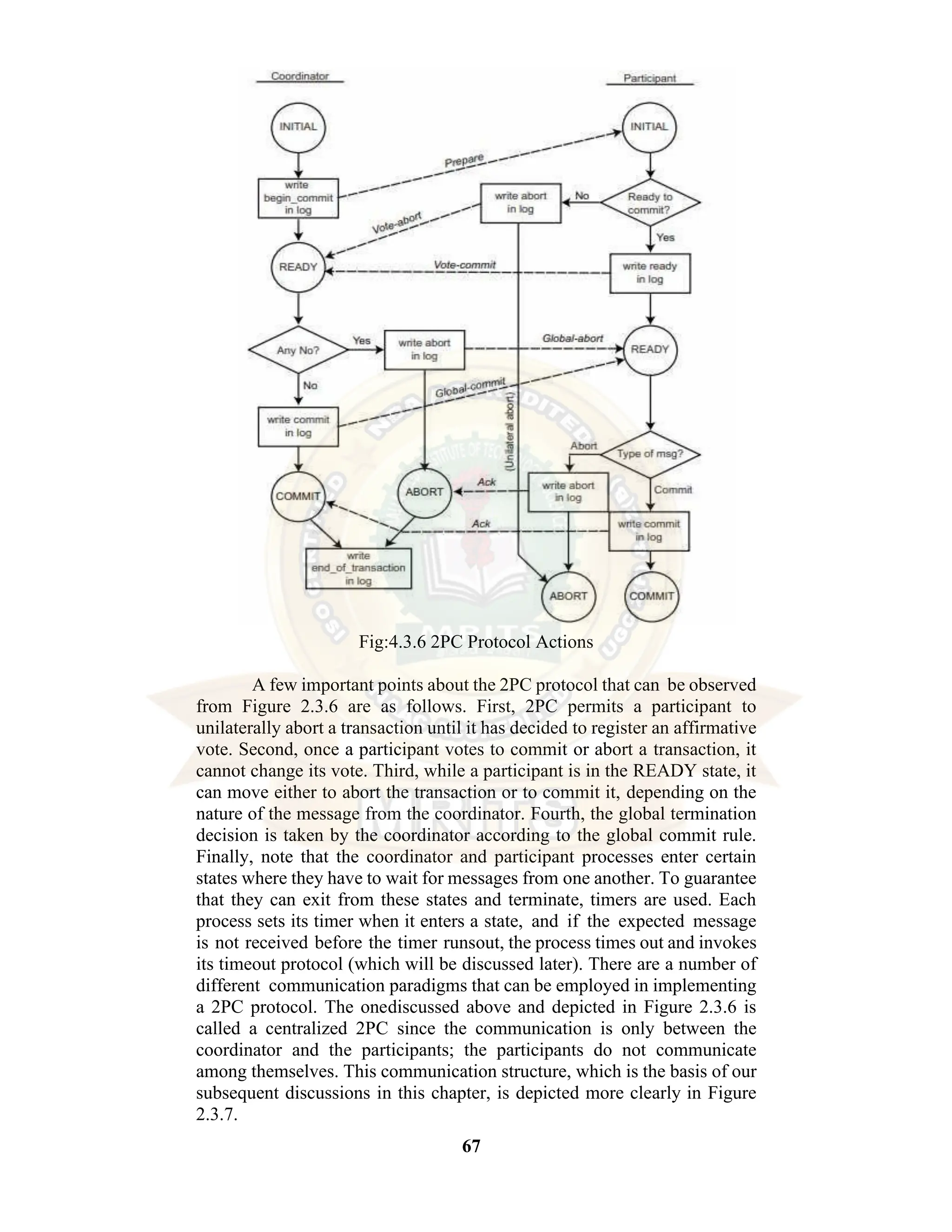 67 Fig:4.3.6 2PC Protocol Actions A few important points about the 2PC protocol that can be observed from Figure 2.3.6 are as follows. First, 2PC permits a participant to unilaterally abort a transaction until it has decided to register an affirmative vote. Second, once a participant votes to commit or abort a transaction, it cannot change its vote. Third, while a participant is in the READY state, it can move either to abort the transaction or to commit it, depending on the nature of the message from the coordinator. Fourth, the global termination decision is taken by the coordinator according to the global commit rule. Finally, note that the coordinator and participant processes enter certain states where they have to wait for messages from one another. To guarantee that they can exit from these states and terminate, timers are used. Each process sets its timer when it enters a state, and if the expected message is not received before the timer runsout, the process times out and invokes its timeout protocol (which will be discussed later). There are a number of different communication paradigms that can be employed in implementing a 2PC protocol. The onediscussed above and depicted in Figure 2.3.6 is called a centralized 2PC since the communication is only between the coordinator and the participants; the participants do not communicate among themselves. This communication structure, which is the basis of our subsequent discussions in this chapter, is depicted more clearly in Figure 2.3.7. 